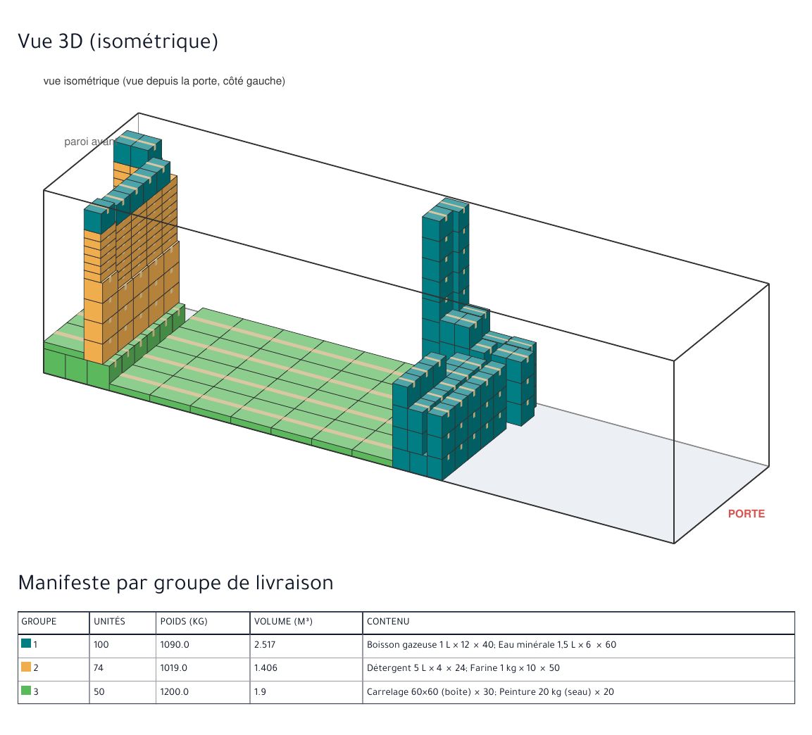 Page « 3D view (isometric) » du PDF