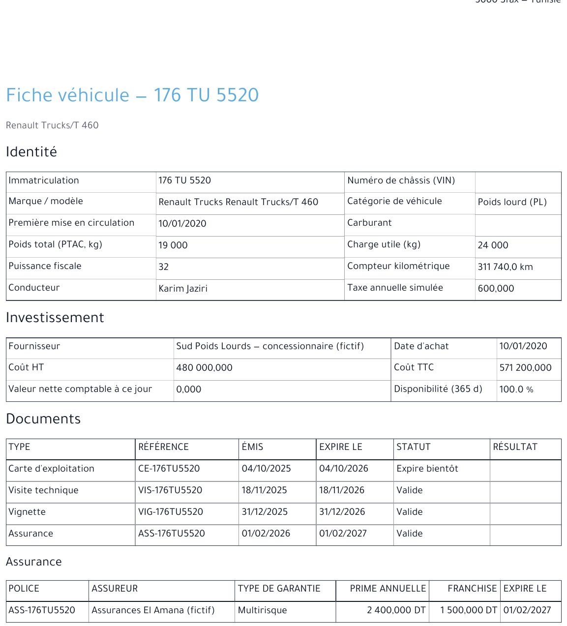 Fiche véhicule PDF générée par LogiTrain — tracteur 176 TU 5520 (données fictives)
